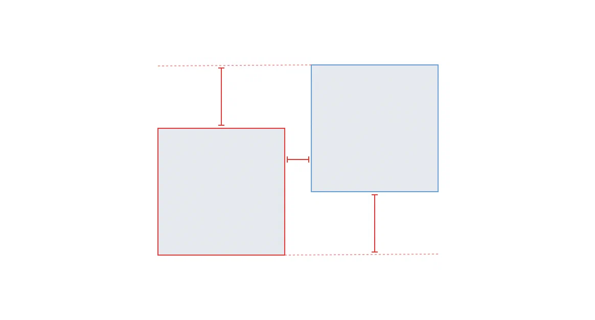 Two layers in relation to each other